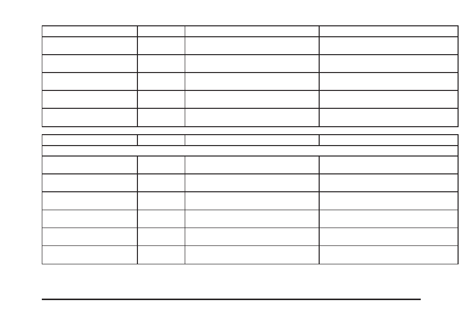 GMC 2006 Canyon User Manual | Page 269 / 434