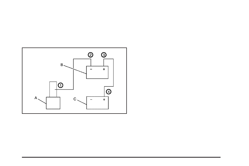 GMC 2006 Canyon User Manual | Page 321 / 434