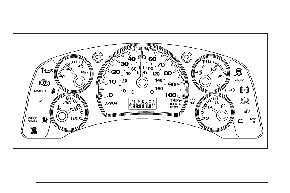 Instrument panel cluster, Instrument panel cluster -24, Instrument panel | Cluster | GMC 2005 Savana User Manual | Page 138 / 384