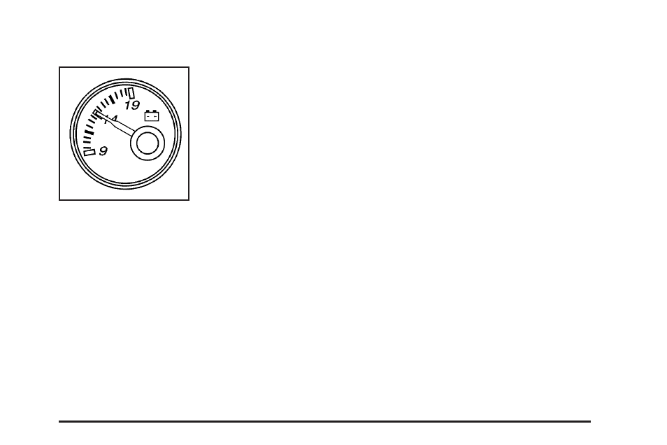 Voltmeter gage, Brake system warning light, Voltmeter gage -29 brake system warning light -29 | GMC 2005 Savana User Manual | Page 143 / 384