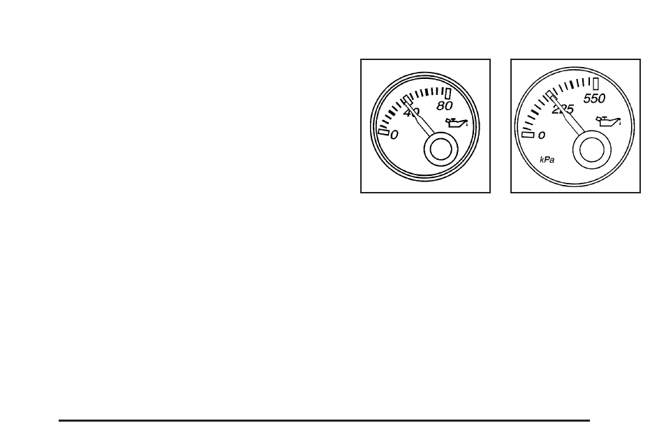 Oil pressure gage, Oil pressure gage -35, Emissions inspection and maintenance programs | GMC 2005 Savana User Manual | Page 149 / 384