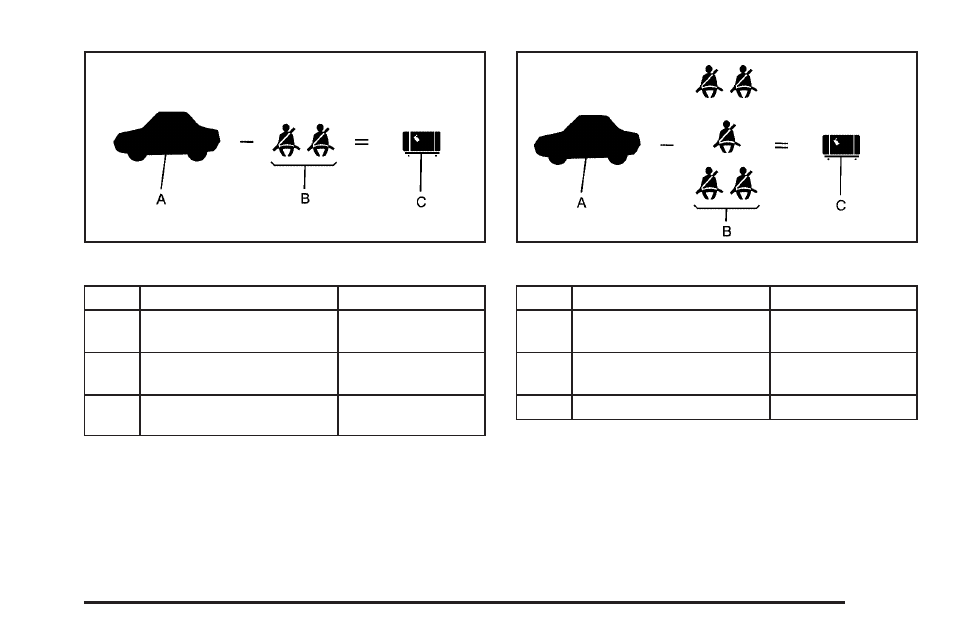 GMC 2005 Savana User Manual | Page 221 / 384