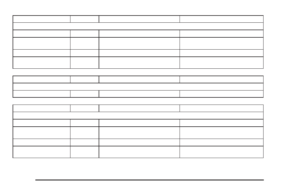 GMC 2005 Savana User Manual | Page 228 / 384