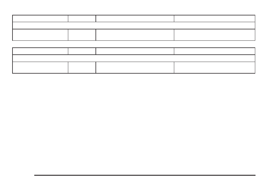 GMC 2005 Savana User Manual | Page 230 / 384