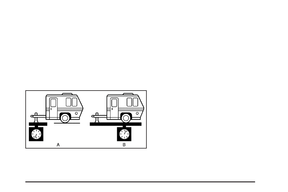 Weight of the trailer tongue | GMC 2005 Savana User Manual | Page 231 / 384