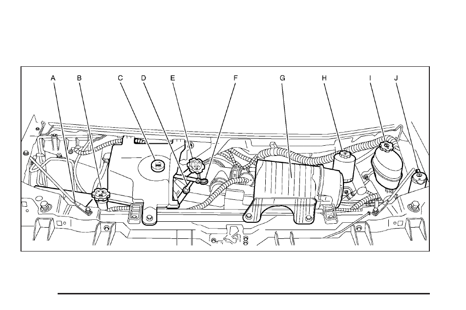 Engine compartment overview, Engine compartment overview -12 | GMC 2005 Savana User Manual | Page 250 / 384