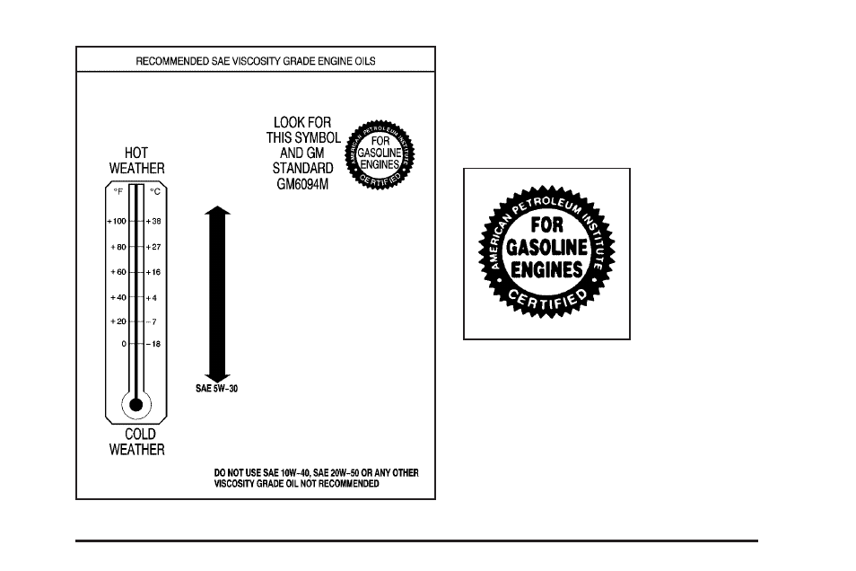 GMC 2005 Savana User Manual | Page 253 / 384