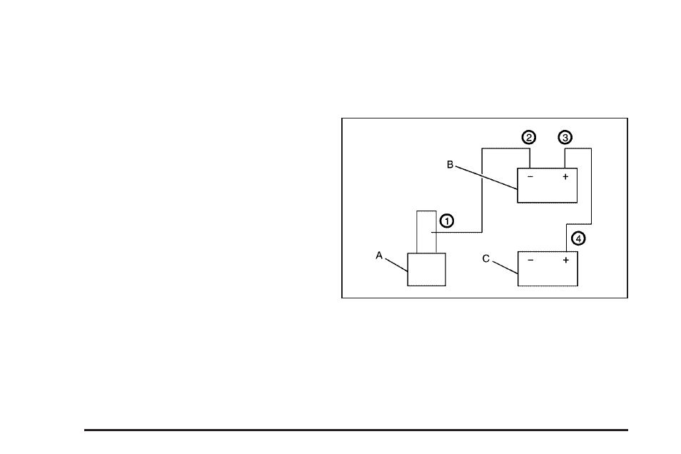 GMC 2005 Savana User Manual | Page 280 / 384