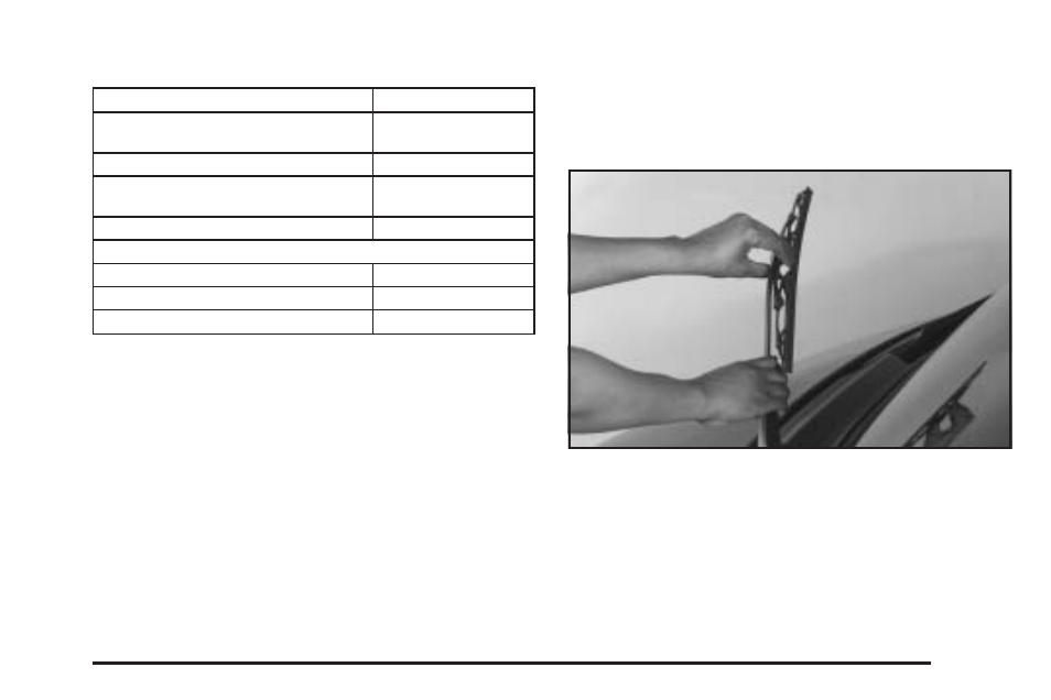 Replacement bulbs, Windshield wiper blade replacement, Replacement bulbs -51 | Windshield wiper blade replacement -51 | GMC 2005 Savana User Manual | Page 289 / 384