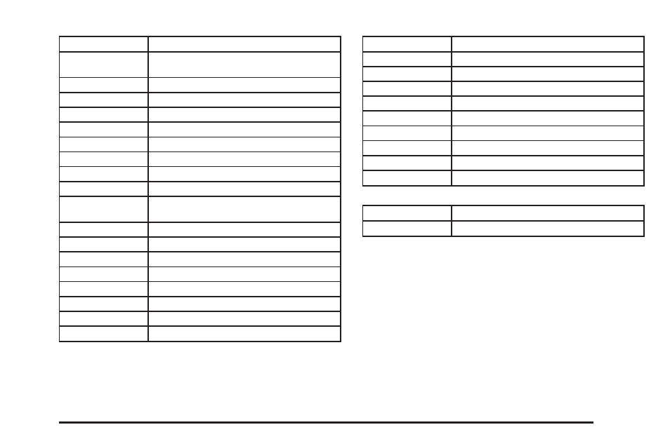 GMC 2005 Savana User Manual | Page 335 / 384