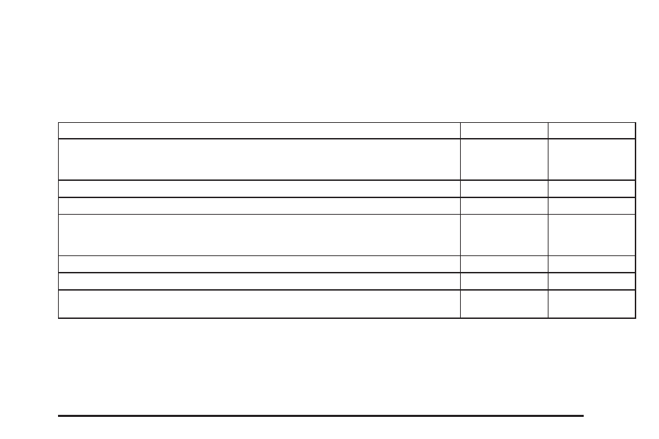 GMC 2005 Savana User Manual | Page 343 / 384