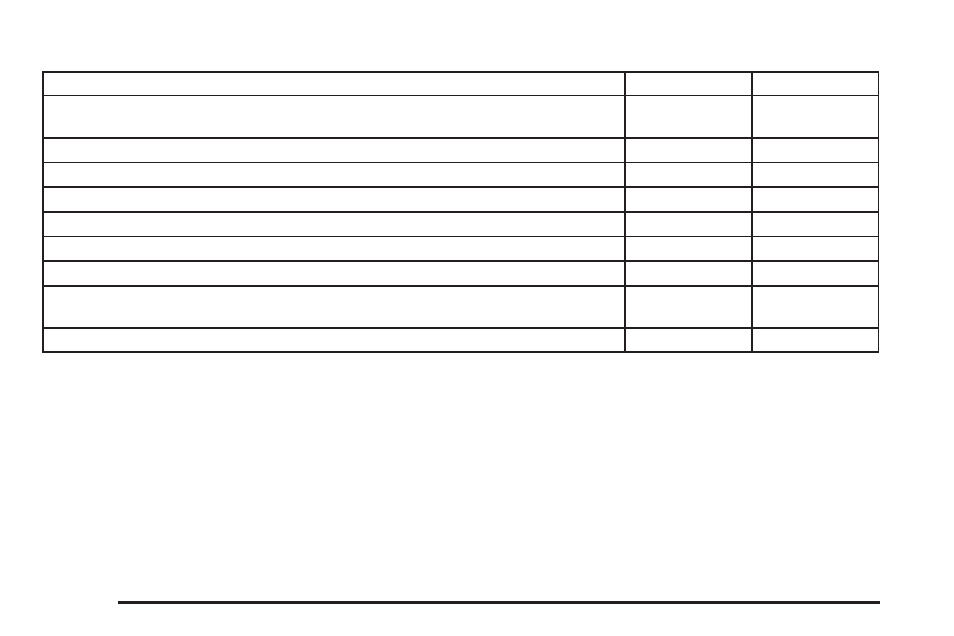 GMC 2005 Savana User Manual | Page 344 / 384