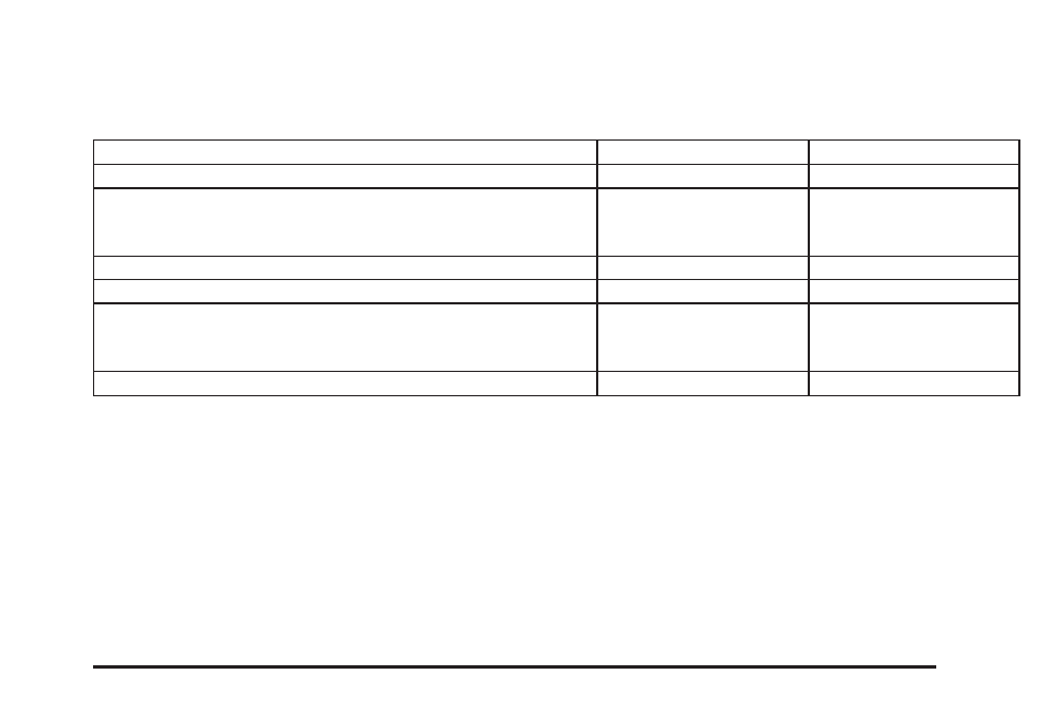Normal maintenance replacement parts, Normal maintenance replacement parts -15 | GMC 2005 Savana User Manual | Page 353 / 384