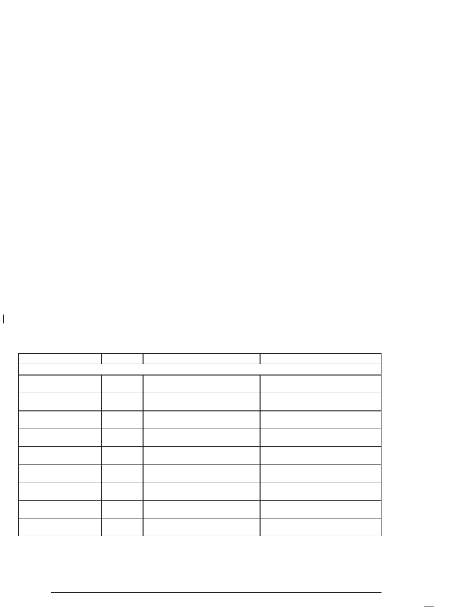 GMC 2005 Canyon User Manual | Page 264 / 420