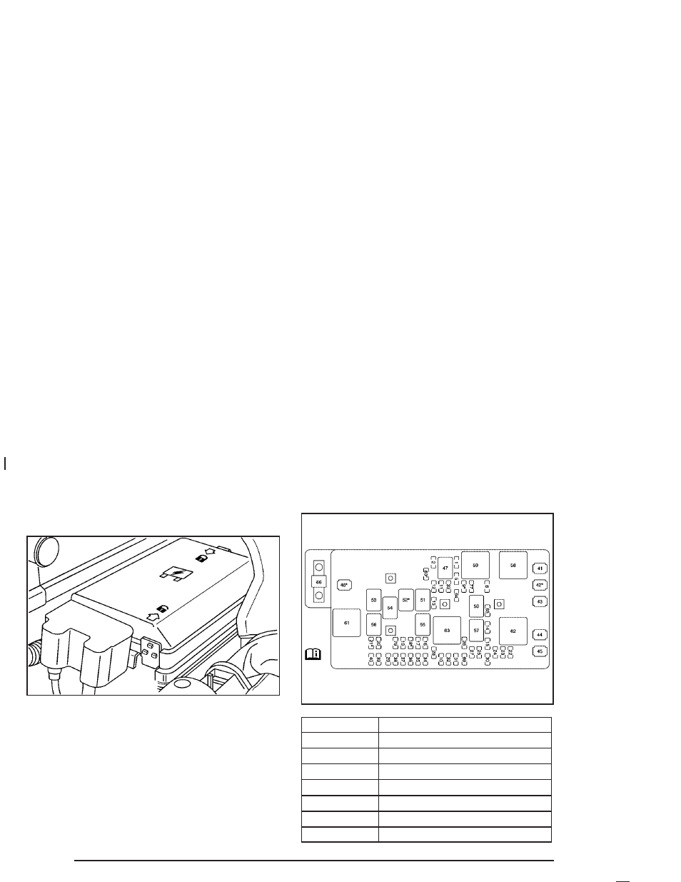 Engine compartment fuse block, Engine compartment fuse block -100, Engine | Compartment fuse block | GMC 2005 Canyon User Manual | Page 372 / 420