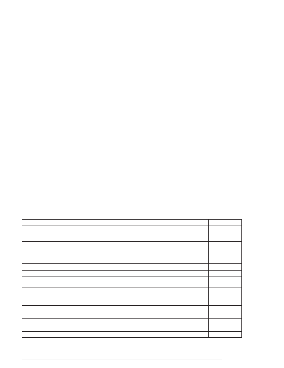 Scheduled maintenance | GMC 2005 Canyon User Manual | Page 381 / 420