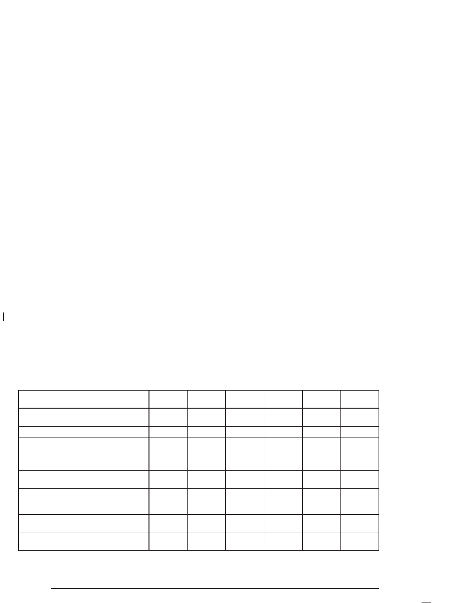 Additional required services, Additional required services -6 | GMC 2005 Canyon User Manual | Page 382 / 420