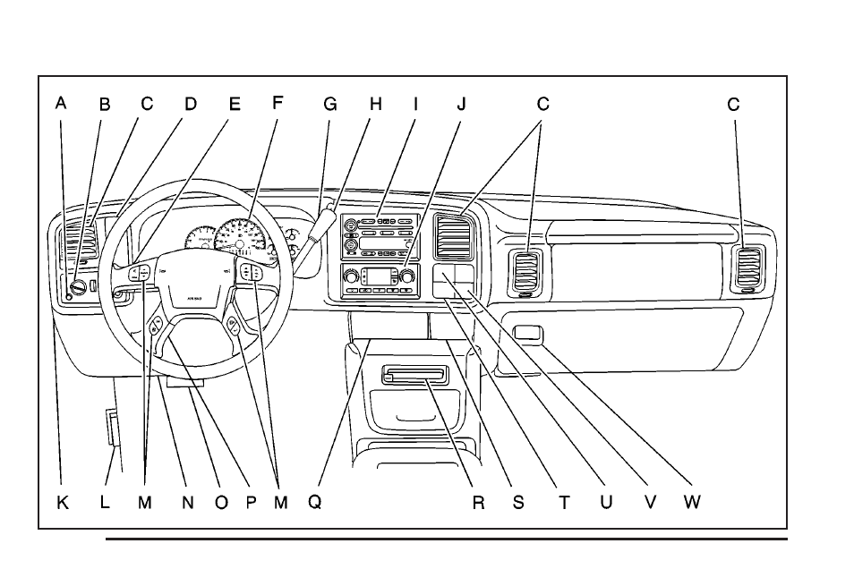 Instrument panel overview, Instrument panel overview -4 | GMC 2004 Sierra User Manual | Page 168 / 588