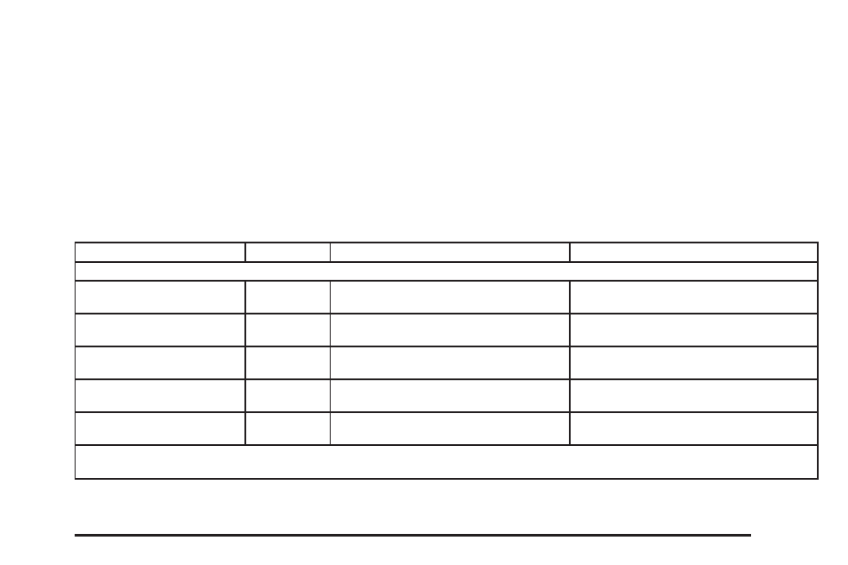 Weight of the trailer | GMC 2004 Sierra User Manual | Page 369 / 588