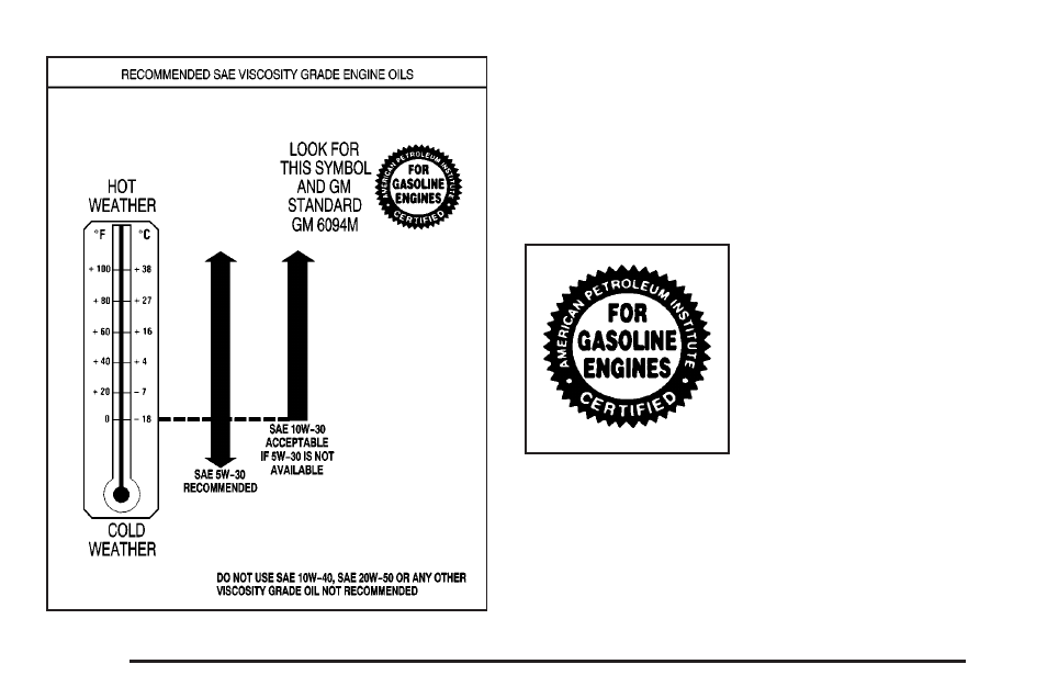 GMC 2004 Sierra User Manual | Page 420 / 588