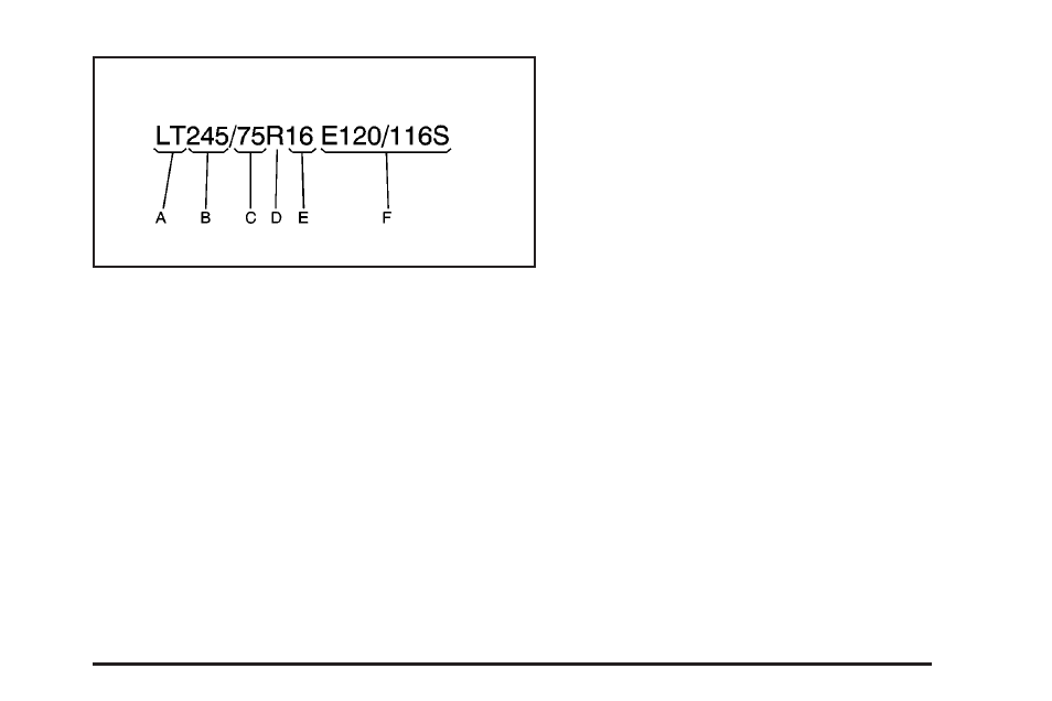 Tire terminology and definitions | GMC 2004 Sierra User Manual | Page 481 / 588