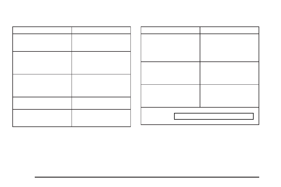 GMC 2004 Sierra User Manual | Page 524 / 588