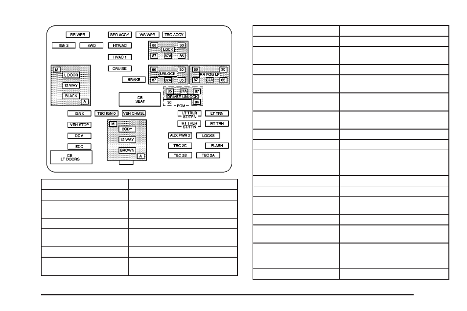 GMC 2004 Sierra User Manual | Page 527 / 588