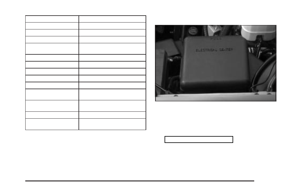 Underhood fuse block | GMC 2004 Sierra User Manual | Page 529 / 588