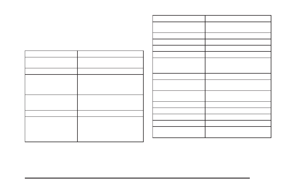 GMC 2004 Sierra User Manual | Page 531 / 588