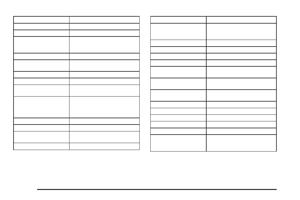 GMC 2004 Sierra User Manual | Page 532 / 588