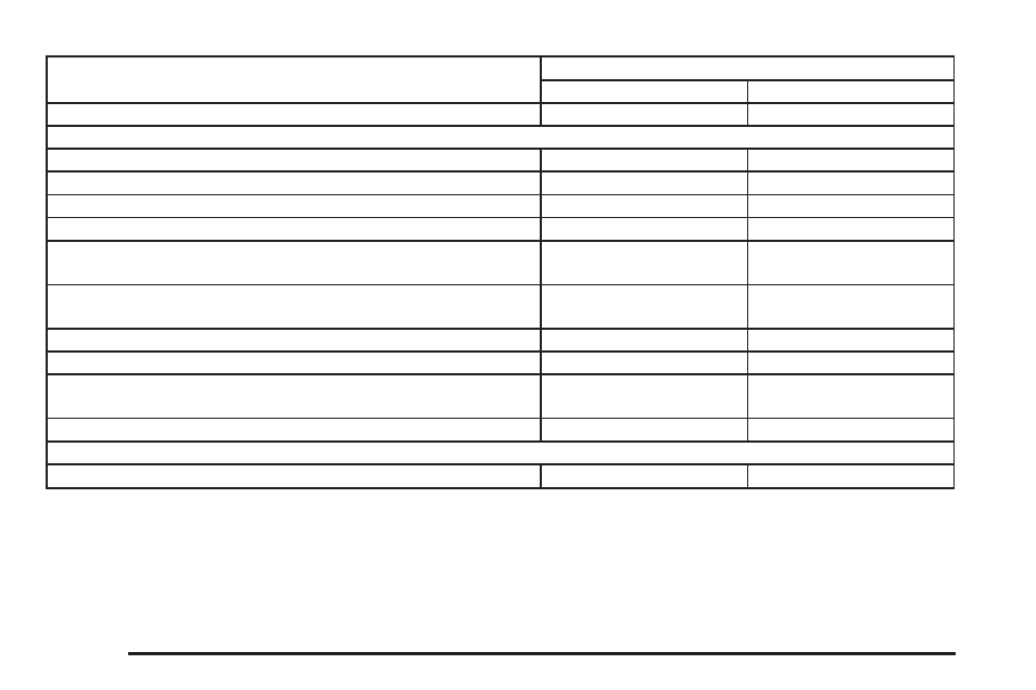 GMC 2004 Sierra User Manual | Page 536 / 588