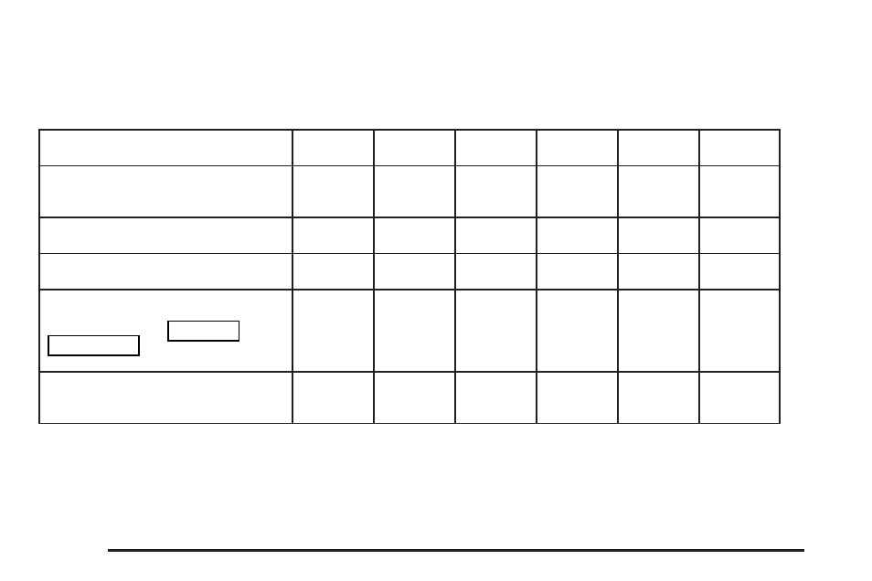 Additional required services, Additional required services -6, Additional | Required services | GMC 2004 Sierra User Manual | Page 542 / 588