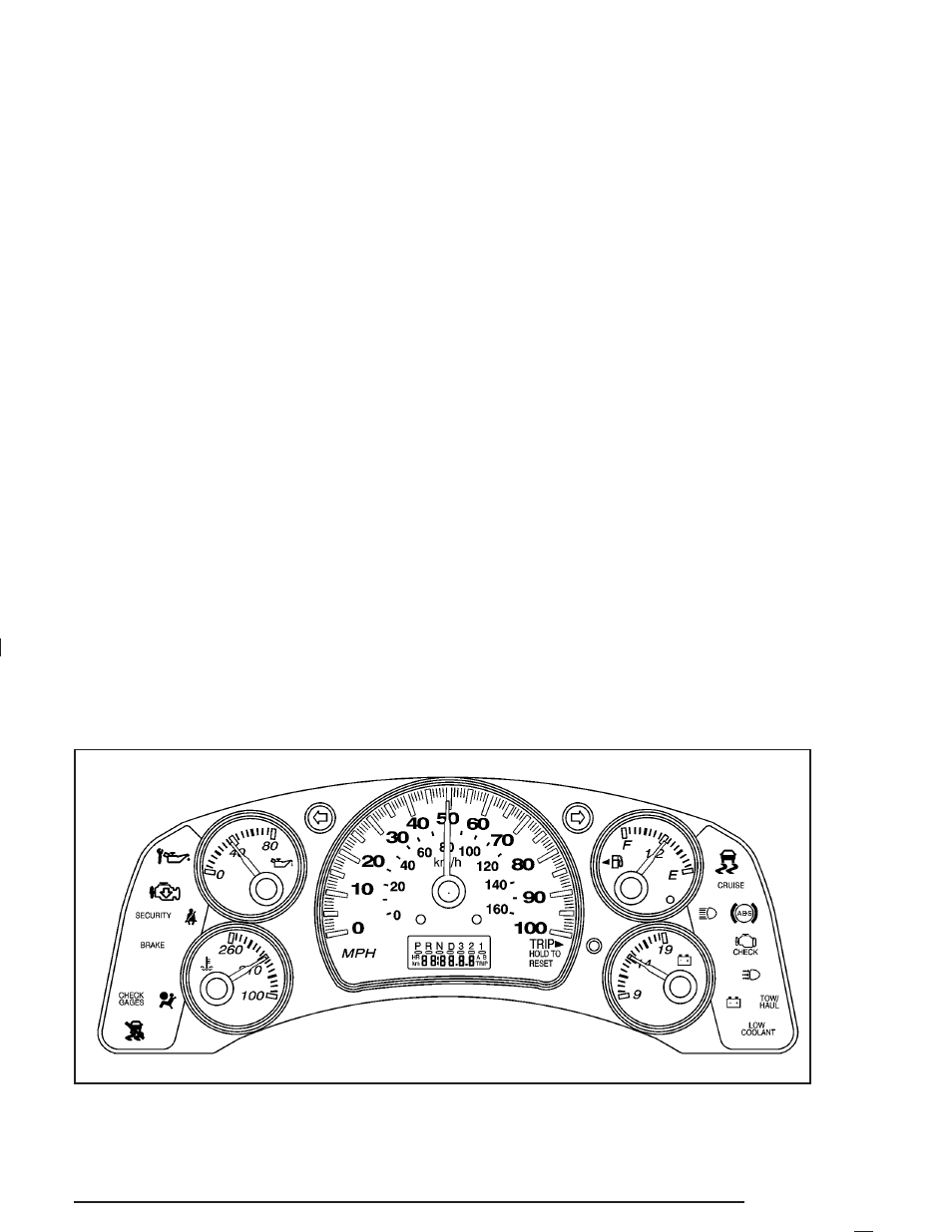 Instrument panel cluster, Instrument panel cluster -25, Instrument panel | Cluster | GMC 2004 Savana User Manual | Page 147 / 398