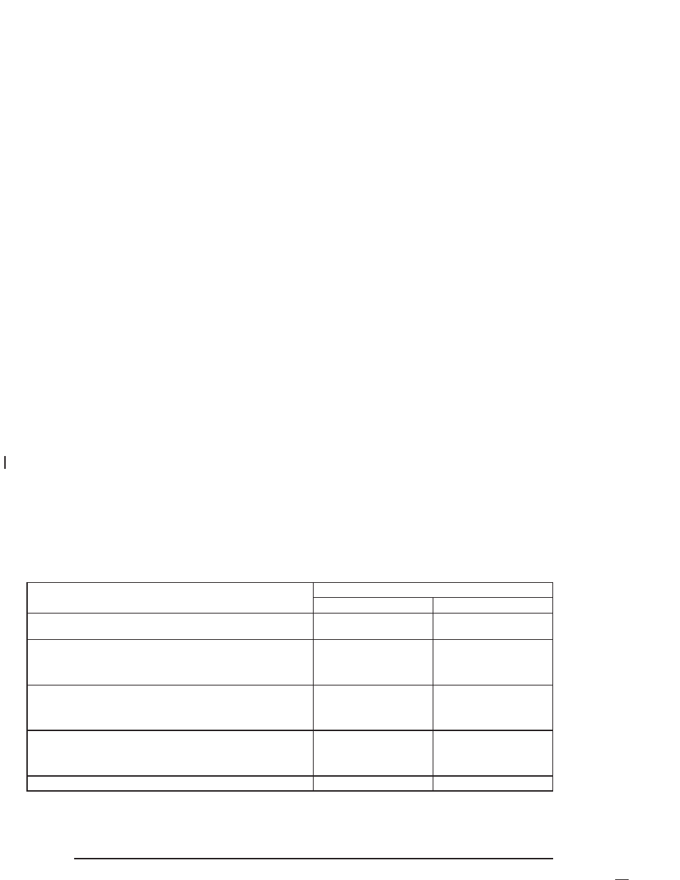 Capacities and specifications, Capacities and specifications -108 | GMC 2004 Canyon User Manual | Page 372 / 420