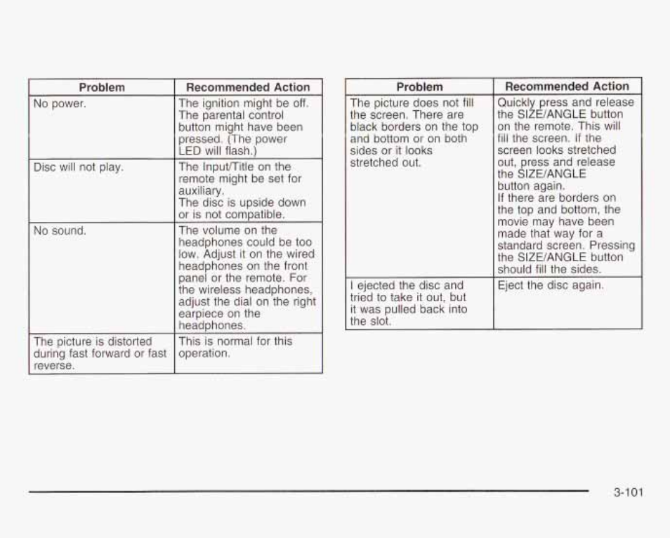GMC 2003 Envoy User Manual | Page 226 / 458