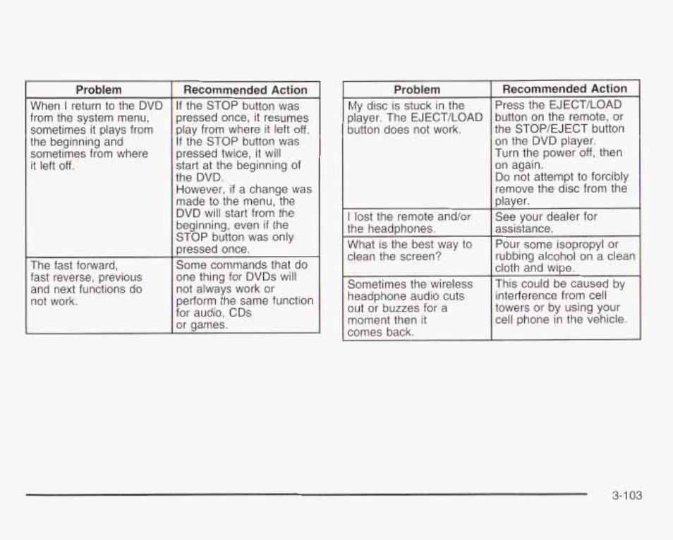 GMC 2003 Envoy User Manual | Page 228 / 458
