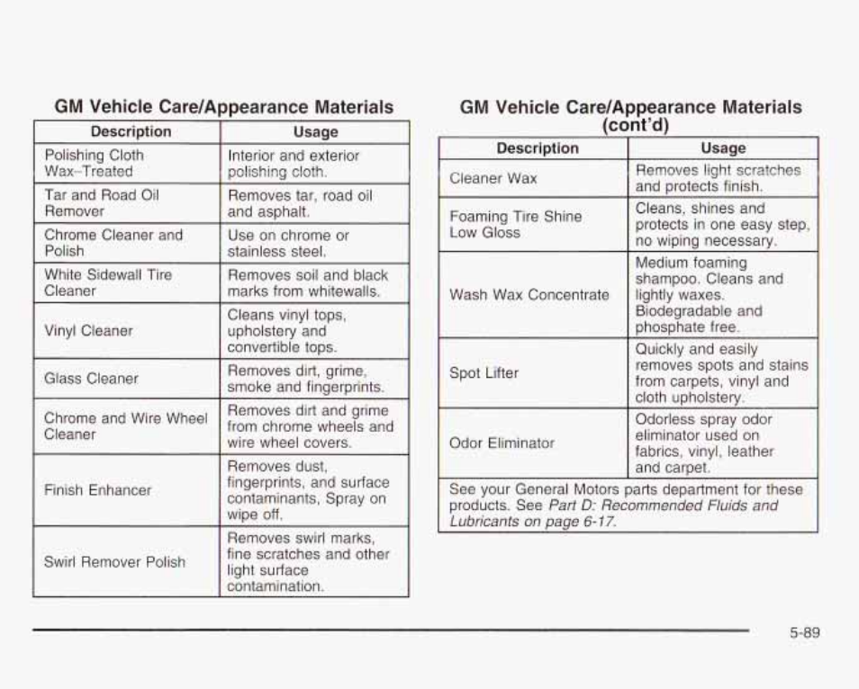 Gm vehlde care/appearance materials, Gm vehicle care/ap pea ranсe materials | GMC 2003 Envoy User Manual | Page 384 / 458
