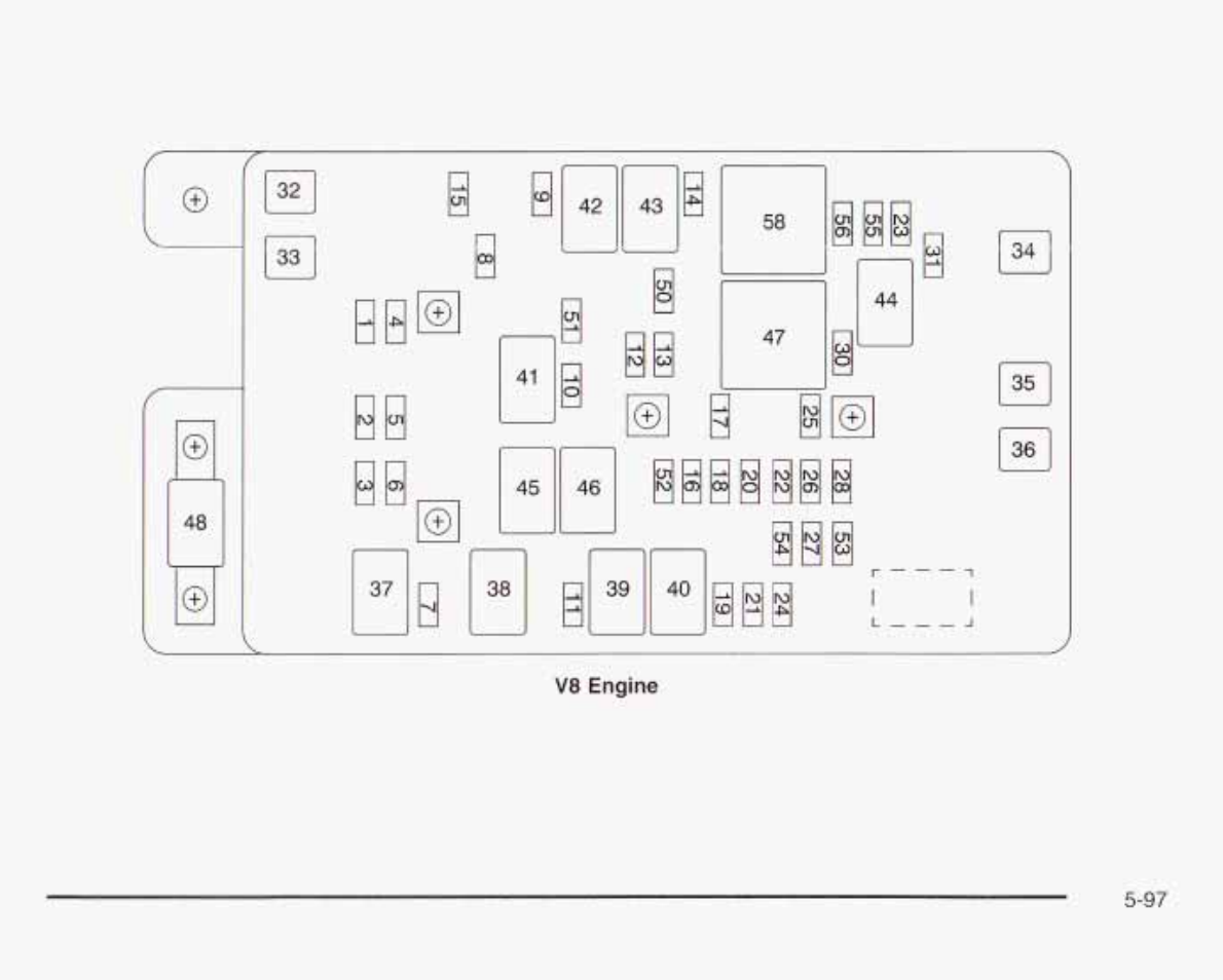 GMC 2003 Envoy User Manual | Page 392 / 458