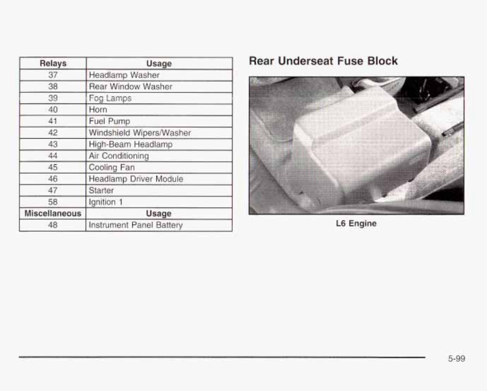 Rear underseat fuse block | GMC 2003 Envoy User Manual | Page 394 / 458