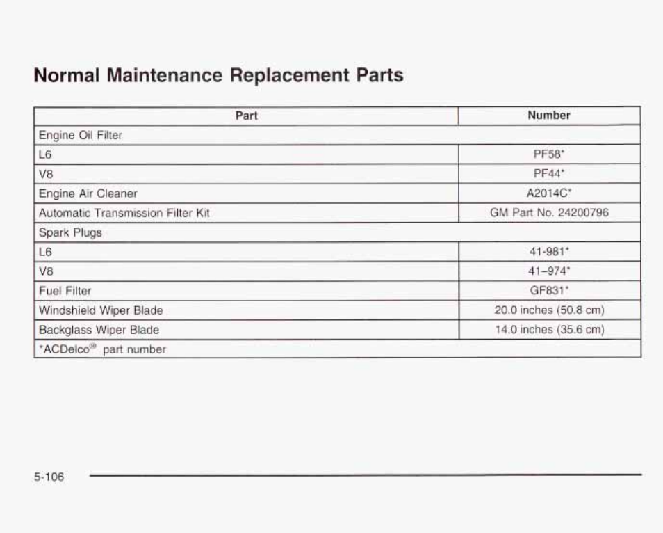 Normal maintenance replacement parts, Normal maintenance replaoemenl parts -106 | GMC 2003 Envoy User Manual | Page 401 / 458