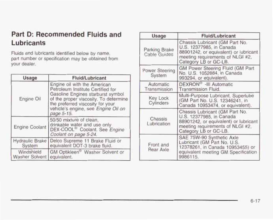 Part d; recommended fluids and lubricants | GMC 2003 Envoy User Manual | Page 418 / 458