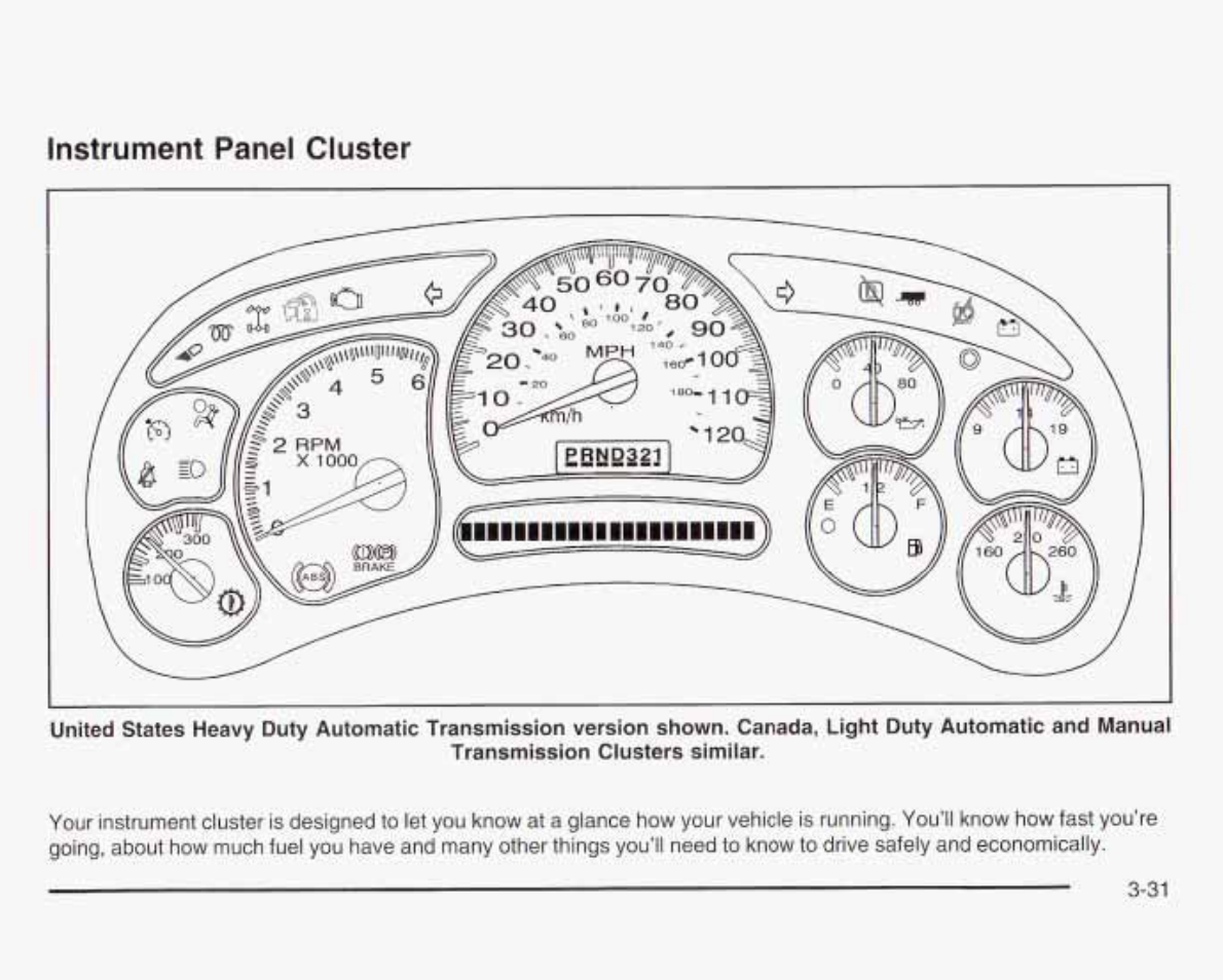 Instrument panel cluster | GMC 2003 Sierra User Manual | Page 186 / 556