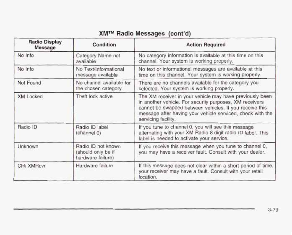 GMC 2003 Sierra User Manual | Page 234 / 556