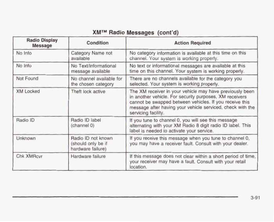 GMC 2003 Sierra User Manual | Page 246 / 556