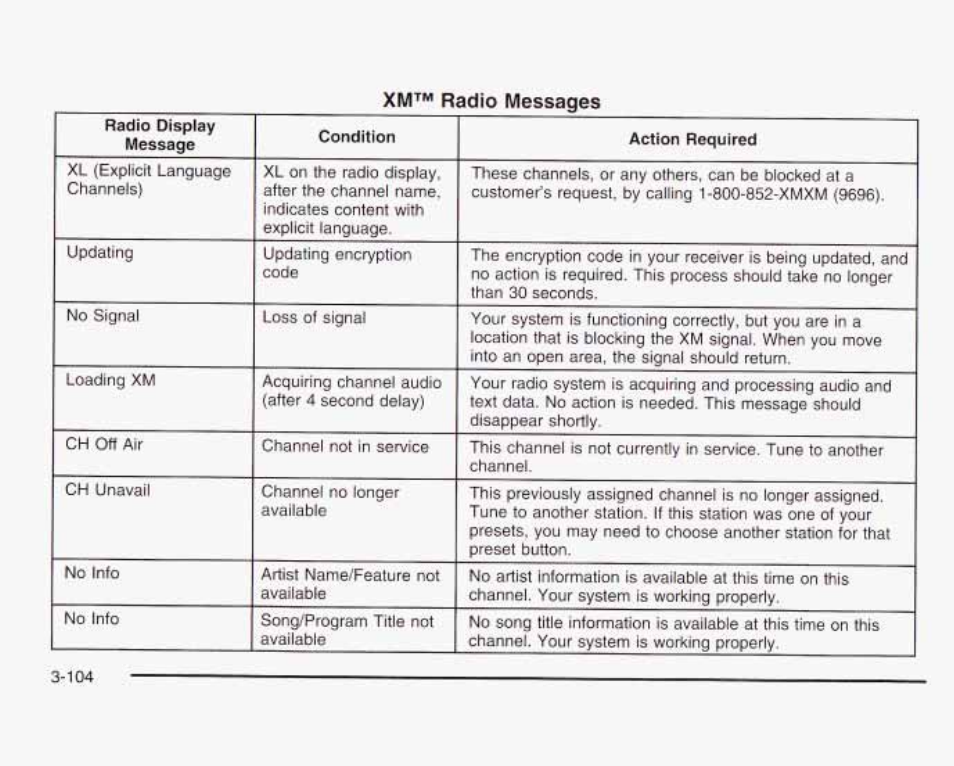 Xm™ radio messages | GMC 2003 Sierra User Manual | Page 259 / 556