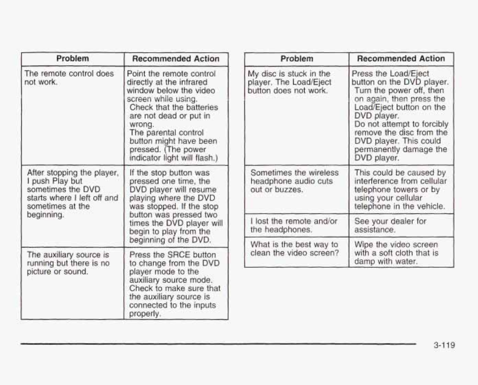 GMC 2003 Sierra User Manual | Page 274 / 556