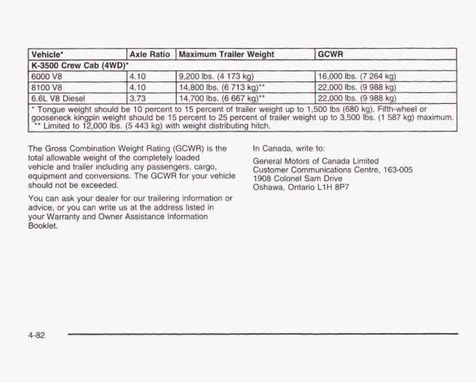 Сю0 ve, Aioo ve | GMC 2003 Sierra User Manual | Page 363 / 556