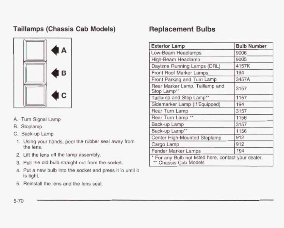 Taillamps (chassis cab models), Replacement bulbs, Taillamps (chassis cab models) replacement bulbs | GMC 2003 Sierra User Manual | Page 445 / 556