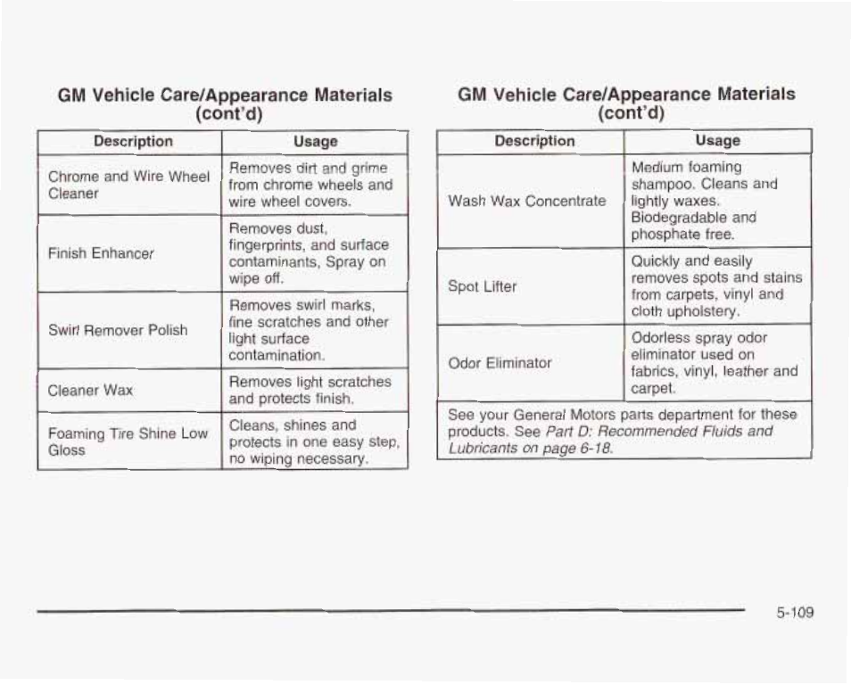 GMC 2003 Sierra User Manual | Page 484 / 556