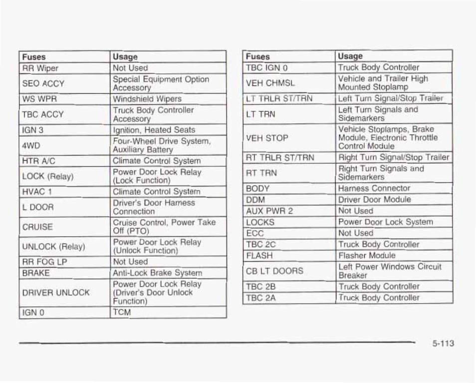 Rtver | GMC 2003 Sierra User Manual | Page 488 / 556